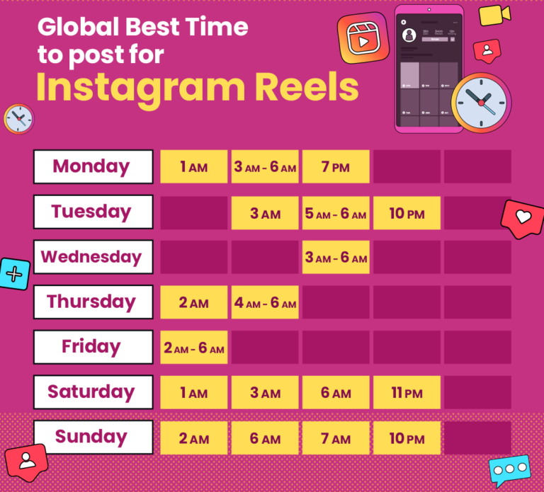 social media mistakes