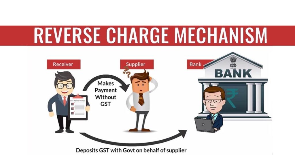 GST Compliance