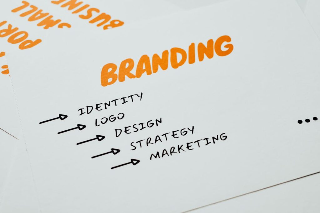 brand image on social media