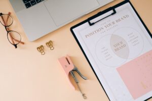 brand image on social media