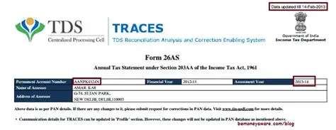Income Tax Mistakes