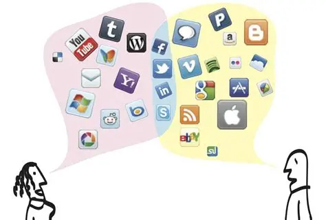 social media convert
