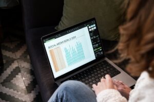 Social Media Strategies