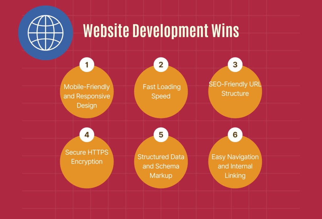 positive features that boost SEO