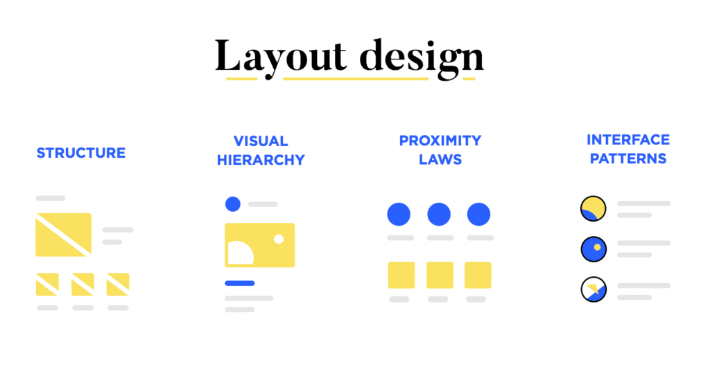 website development wins