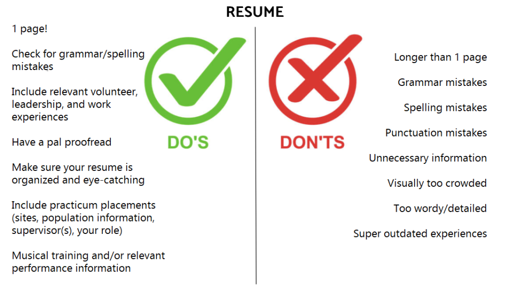 resume building guide