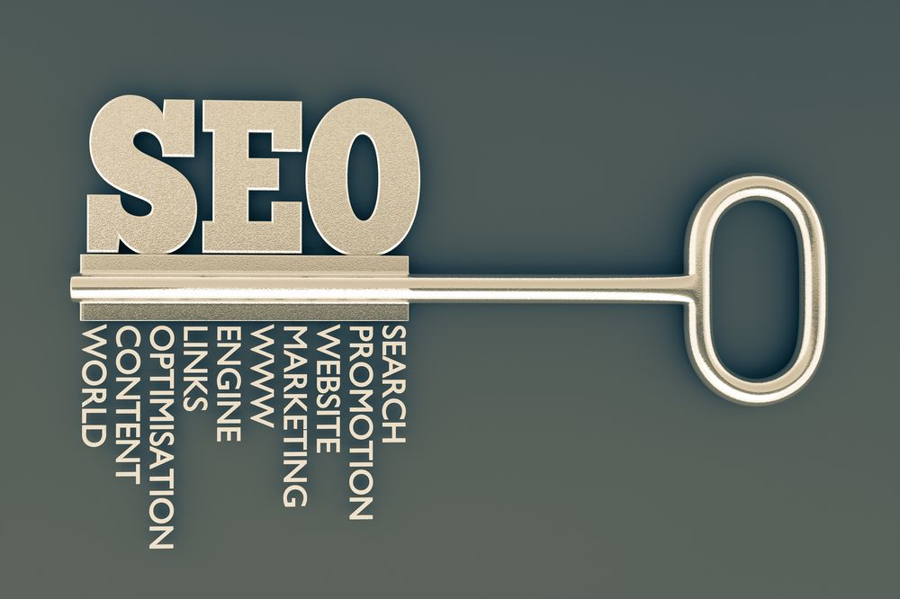 SEO Fundamentals